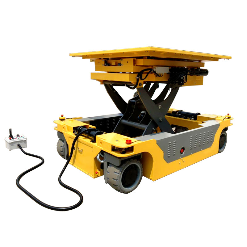 車(chē)底設(shè)備拆裝裝置